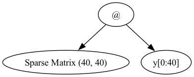 expression_tree5
