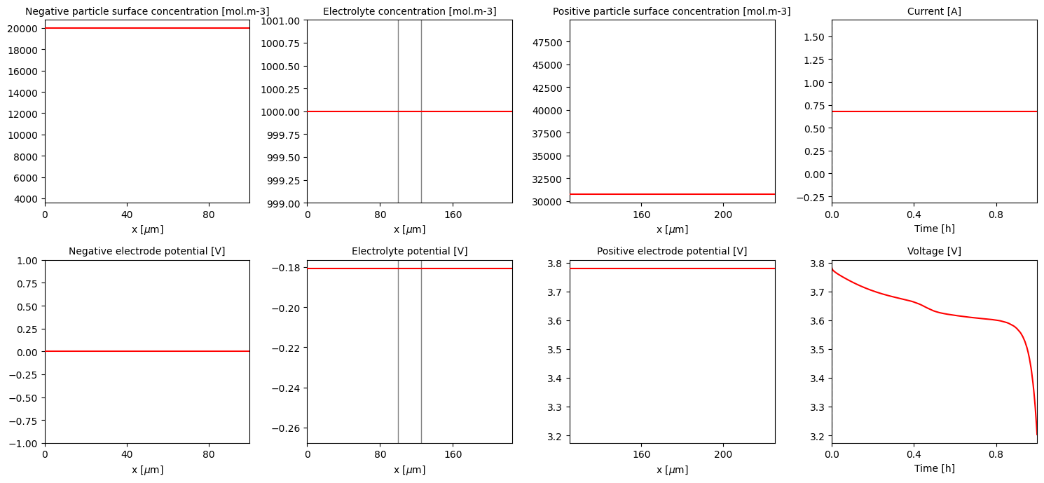 ../../../_images/source_examples_notebooks_change-settings_20_0.png