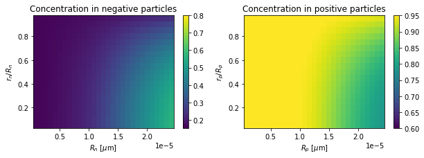 ../../../../_images/source_examples_notebooks_models_MPM_21_0.png