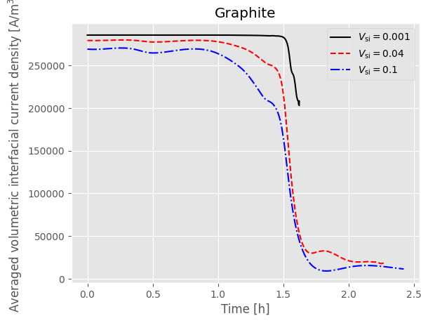 ../../../../_images/source_examples_notebooks_models_composite_particle_17_1.png