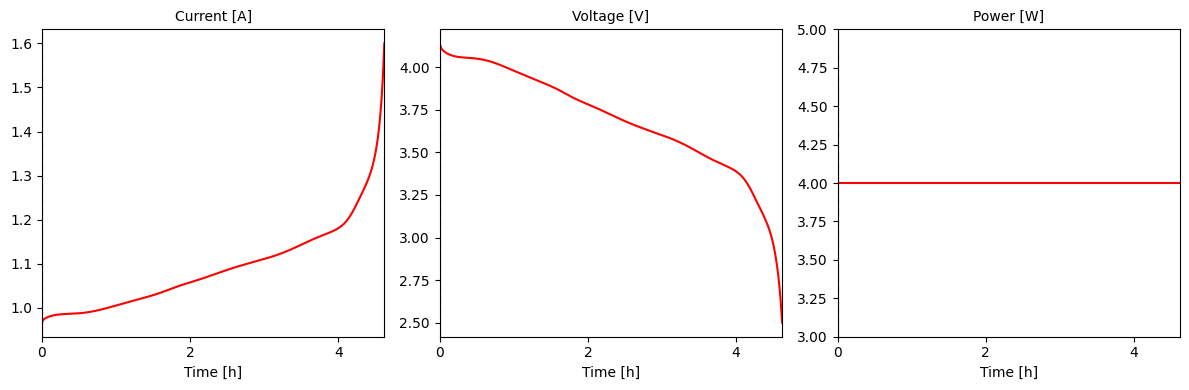 ../../../../_images/source_examples_notebooks_simulations_and_experiments_custom-experiments_10_0.png