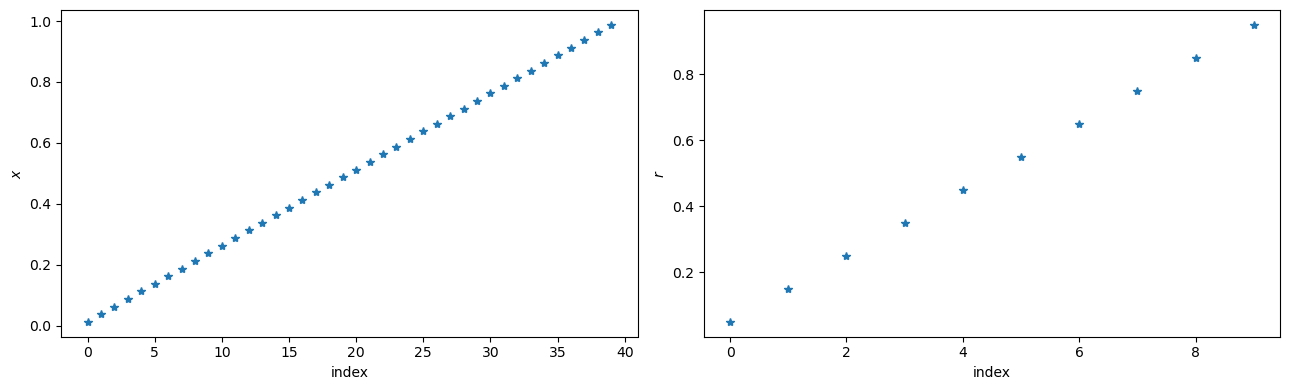 ../../../../_images/source_examples_notebooks_spatial_methods_finite-volumes_14_1.png