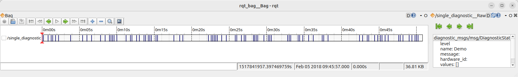 screenshot of standard rqt_bag view