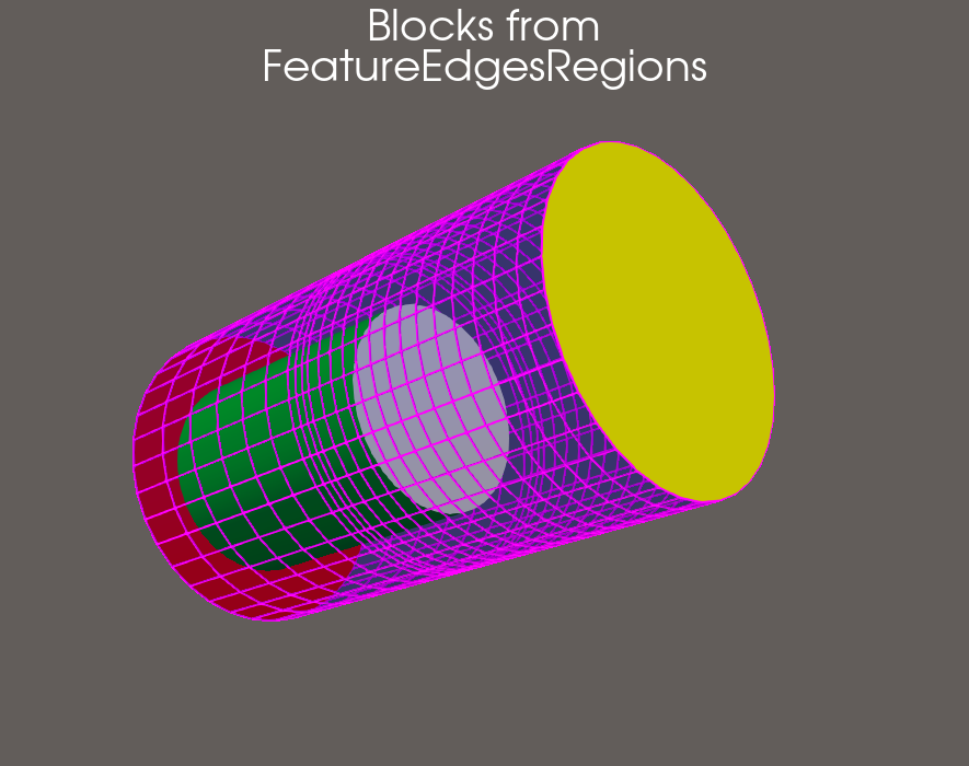 Blocks from FeatureEdges Region Ids