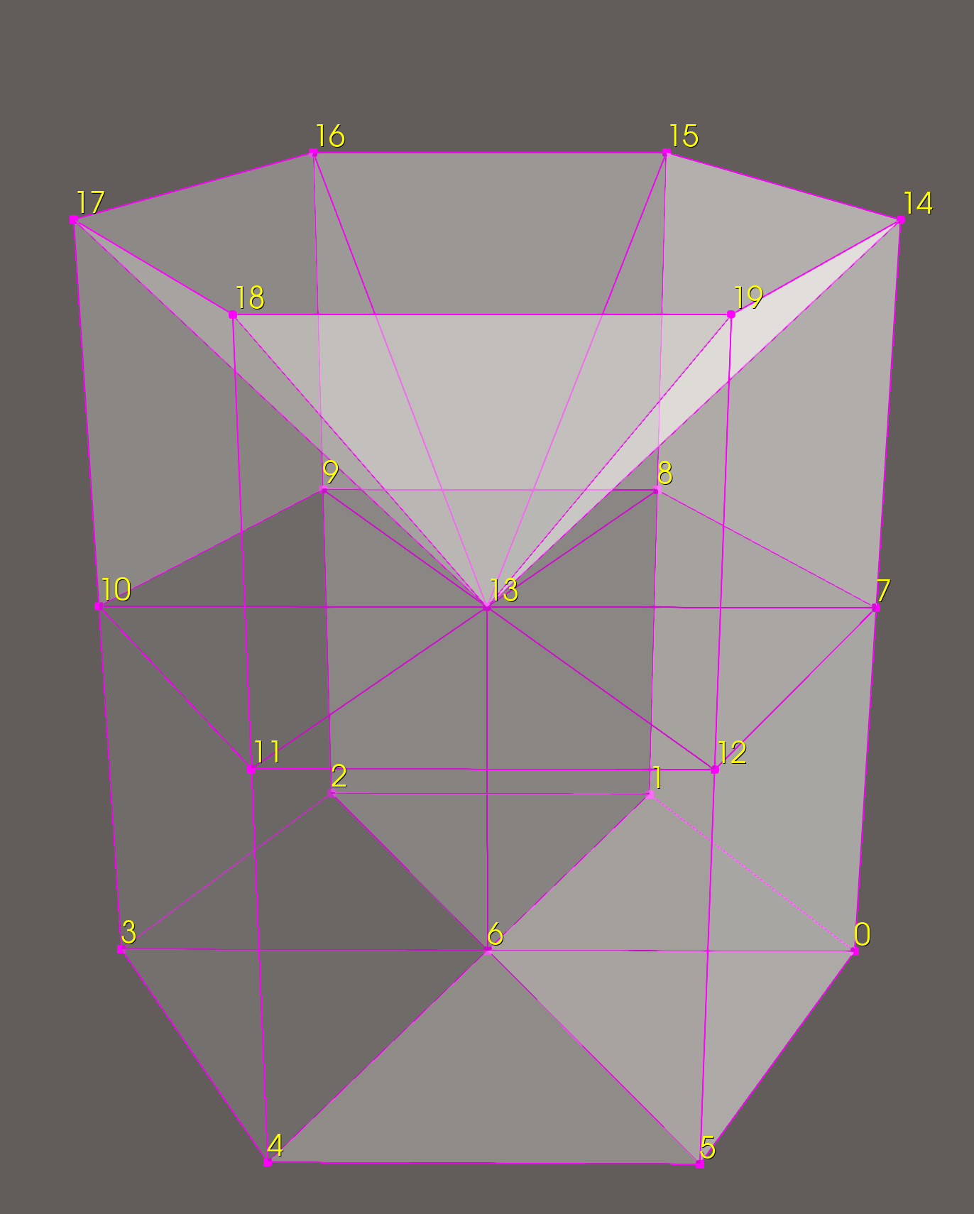 UnstructuredGrid Example