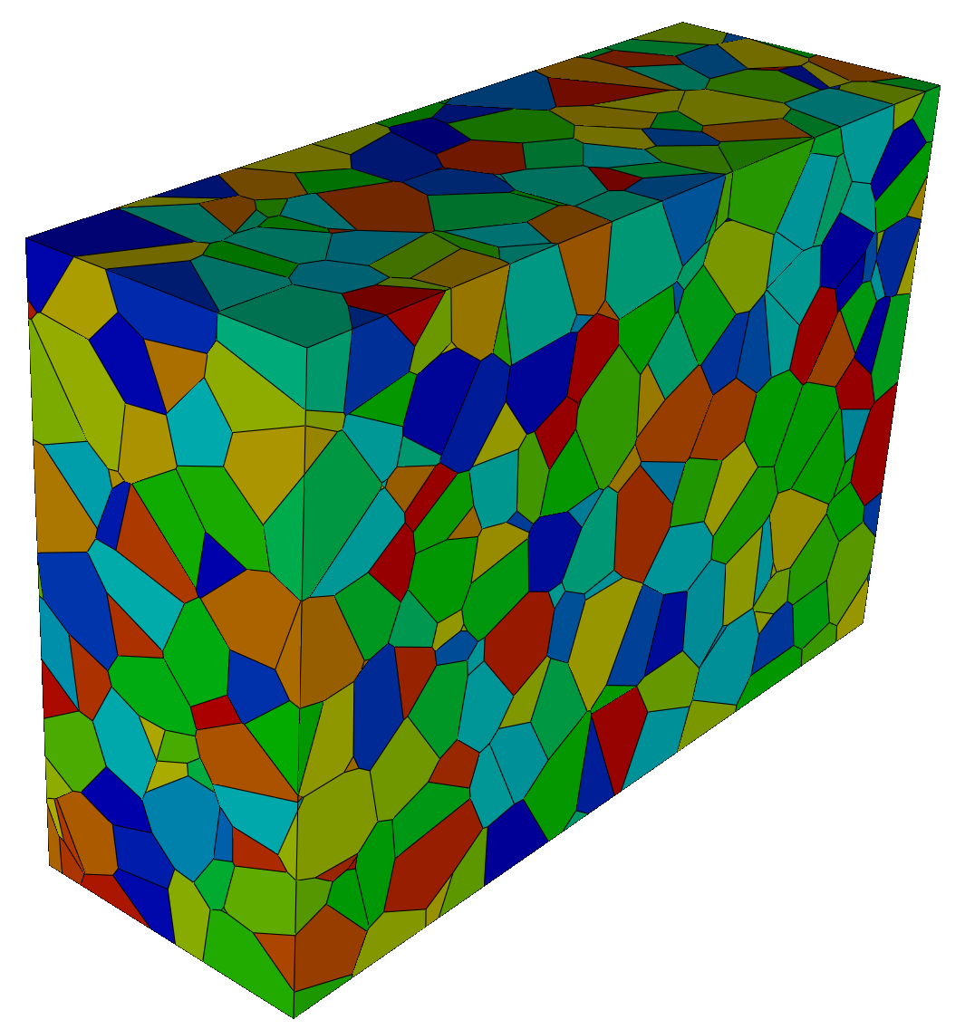 Voronoi tessellation