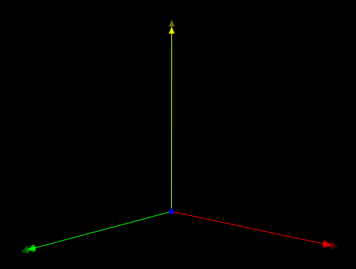 Coordinate Frame Widget