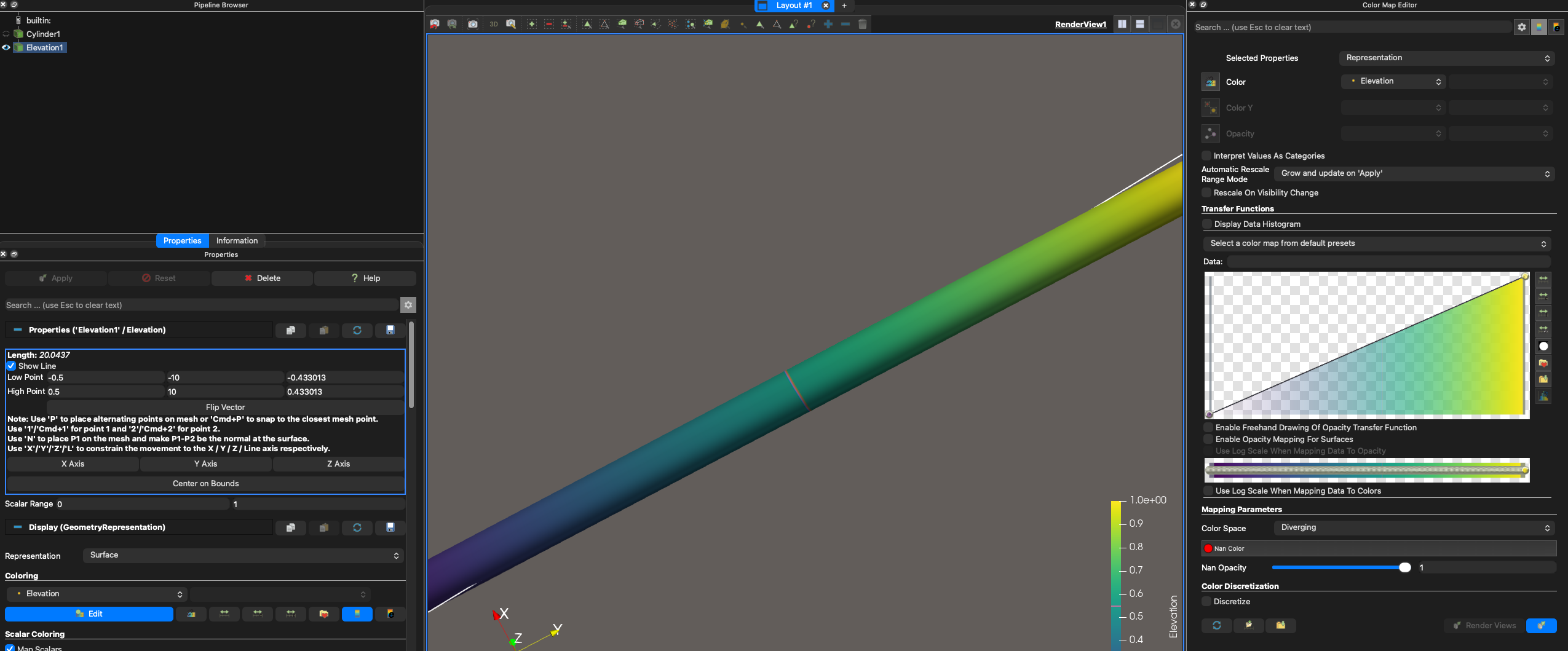 Diverging Interpolation Before
