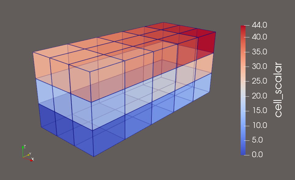 RectilinearGrid Example