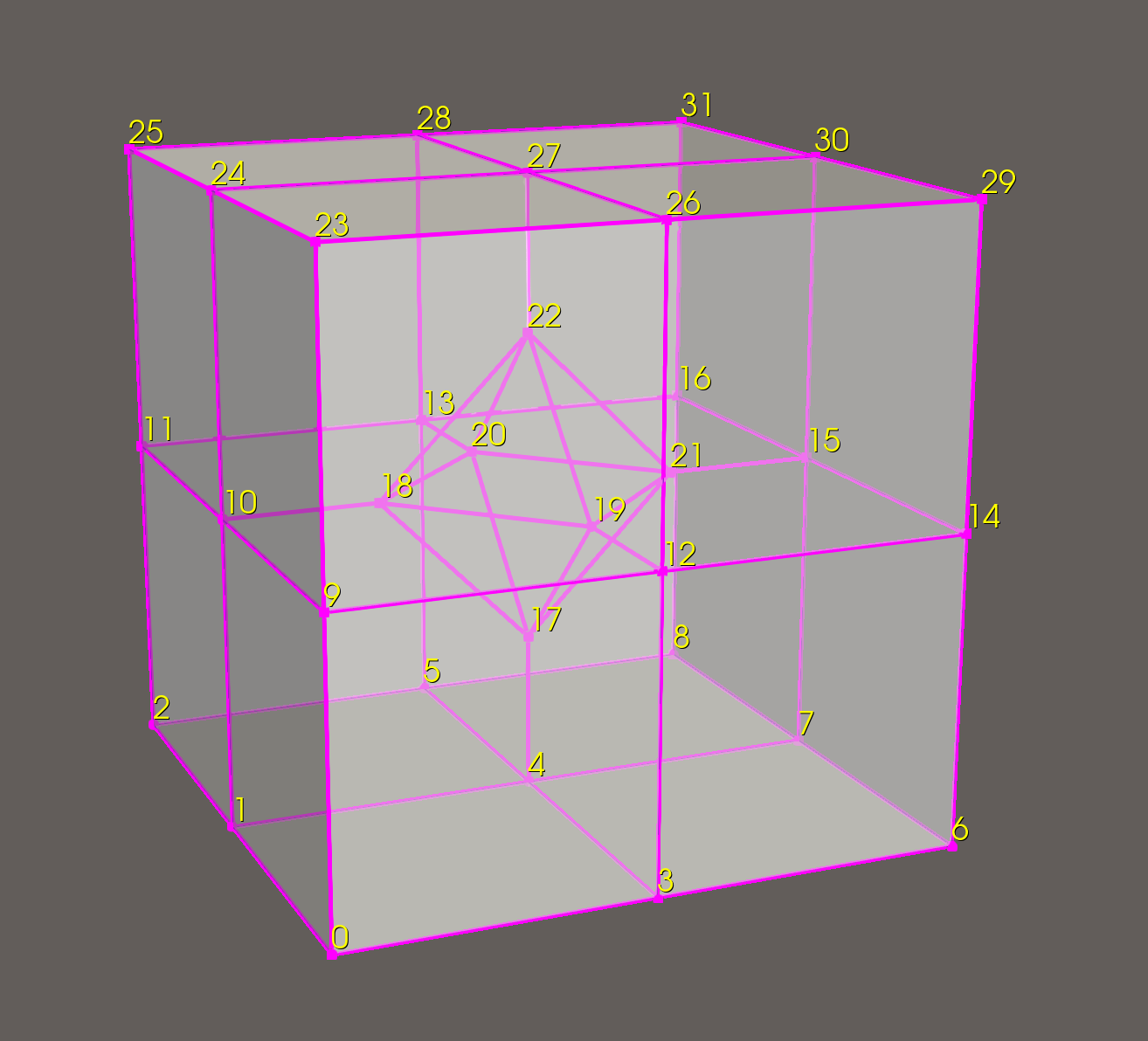 UnstructuredGrid Example with Polyhedron Cell Types