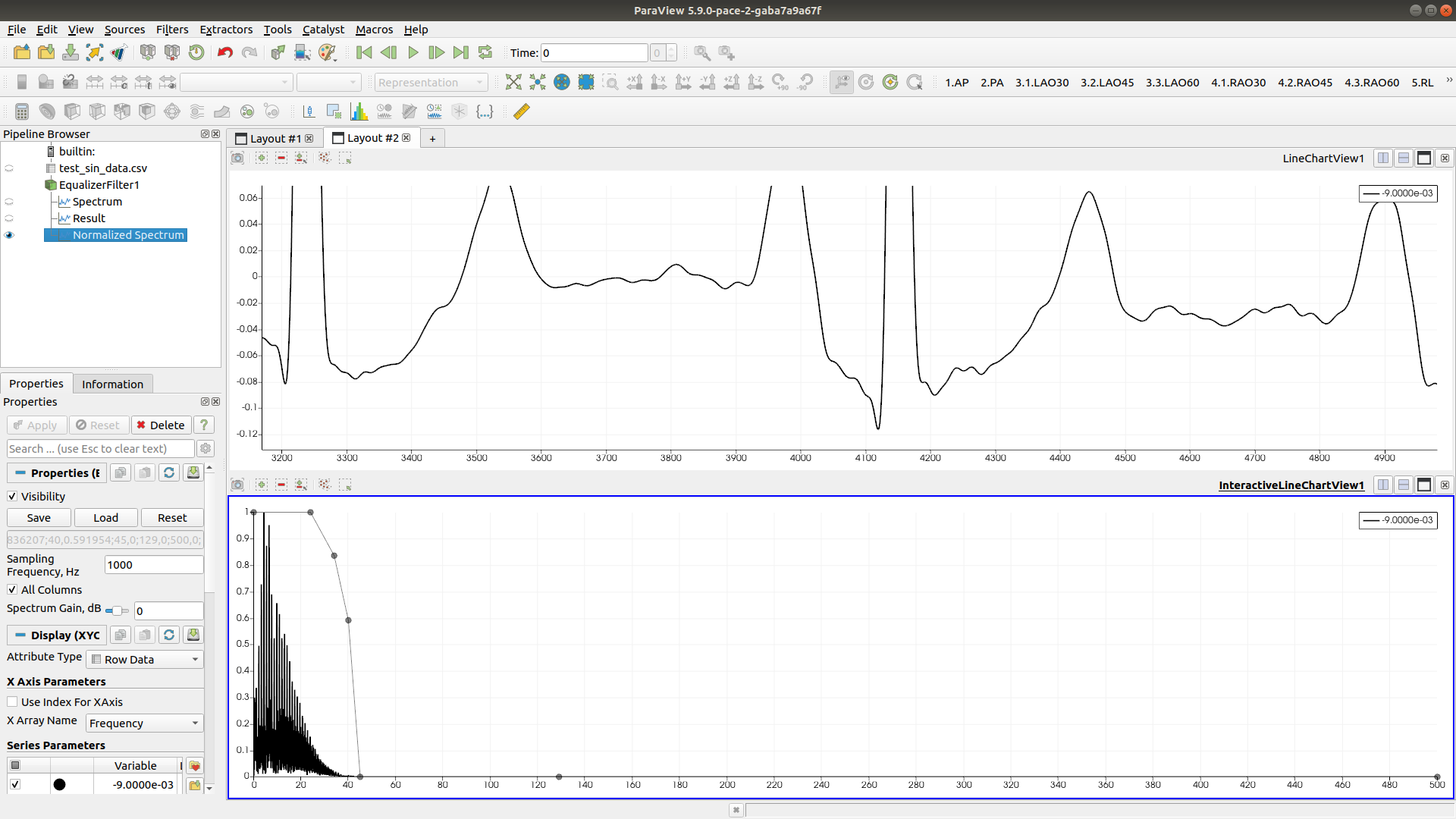 Equalizer filter and Interactive 2D