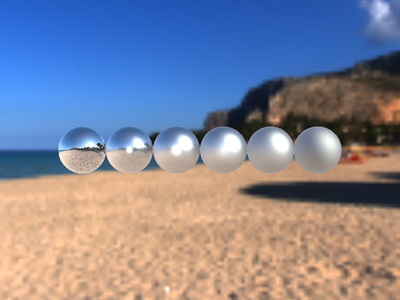 Single Scattering IBL